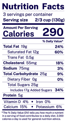 Nutritional Facts Label