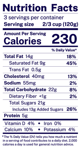 Nutritional Facts Label