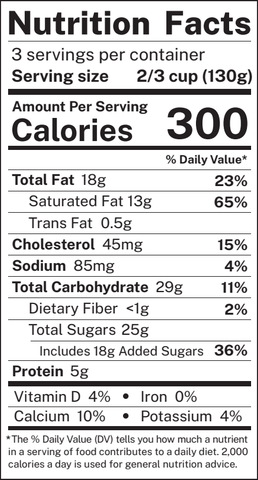 Nutritional Facts Label