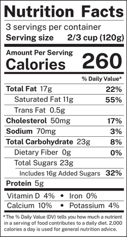 Nutritional Facts Label