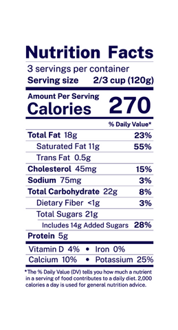 Nutritional Facts Label