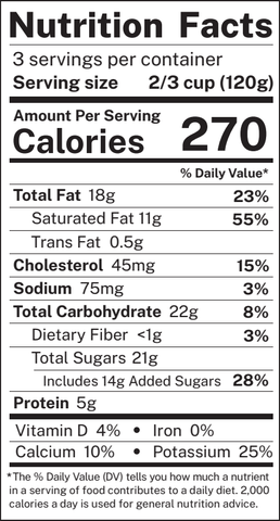 Nutritional Facts Label