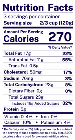 Nutritional Facts Label