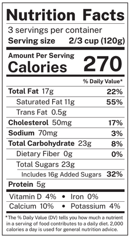 Nutritional Facts Label