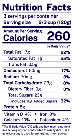 Nutritional Facts Label