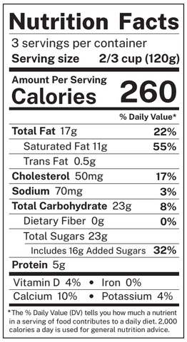 Nutritional Facts Label