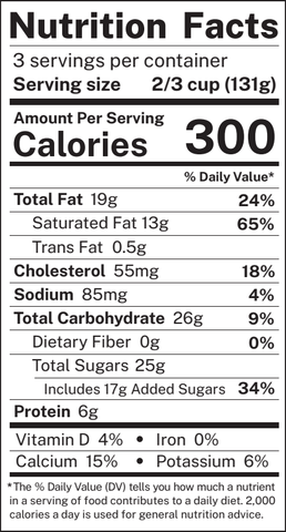 Nutritional Facts Label